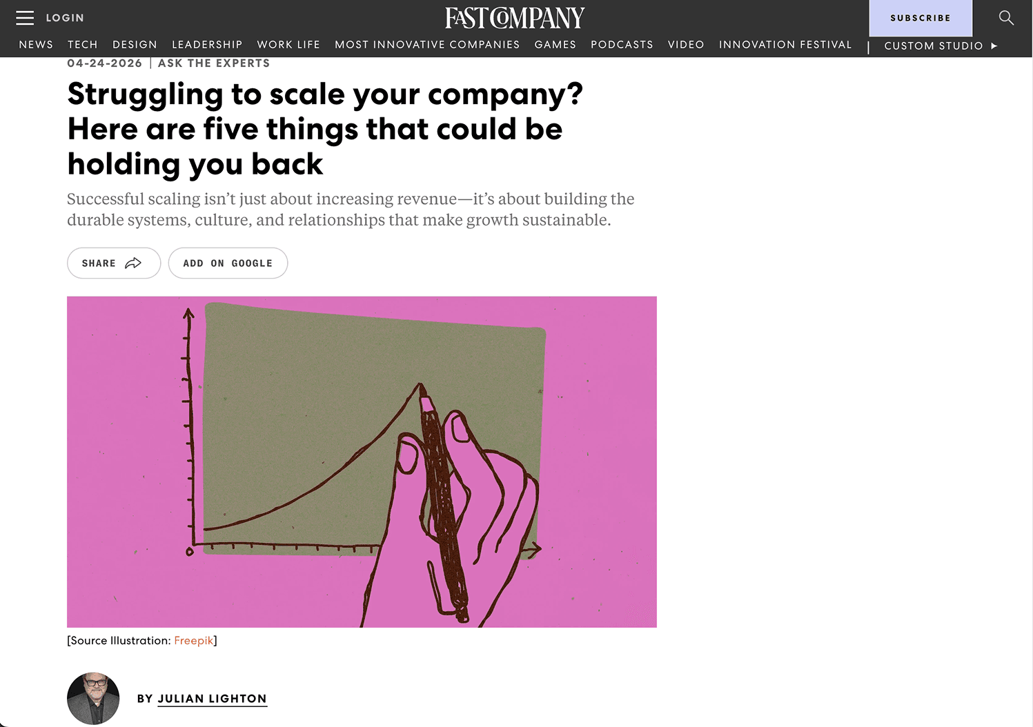Fast Company - Struggling to scale your company? Here are five things that could be holding you back